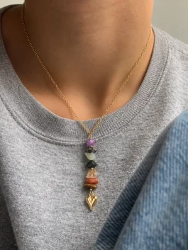 Collar Vibración 7 Chakras